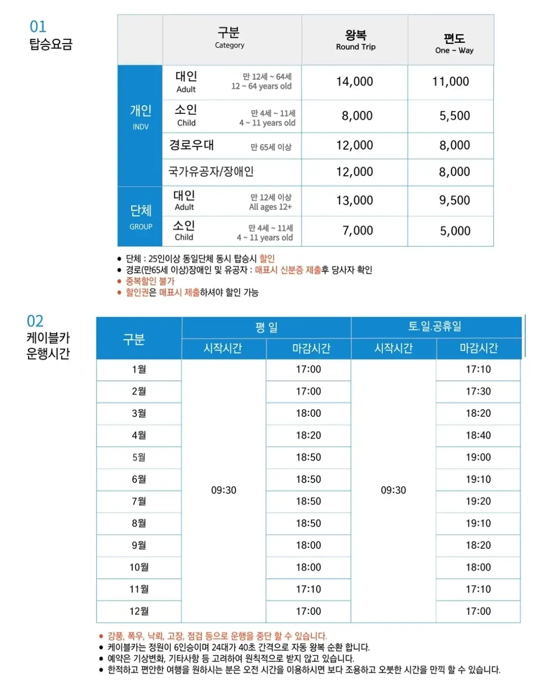대구 팔공산케이블카 운행시간, 이용요금, 할인 등 이용안내