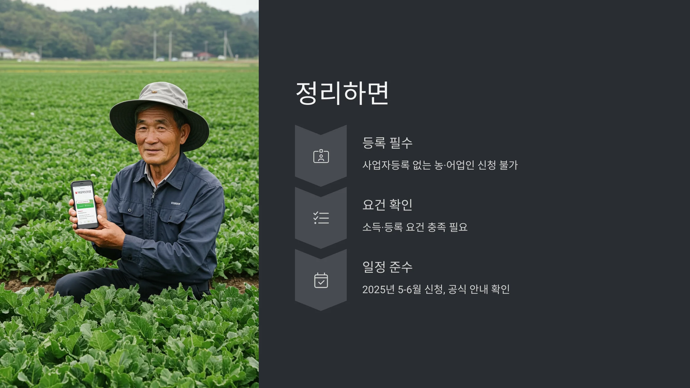 농업, 어업 종사자 수령액