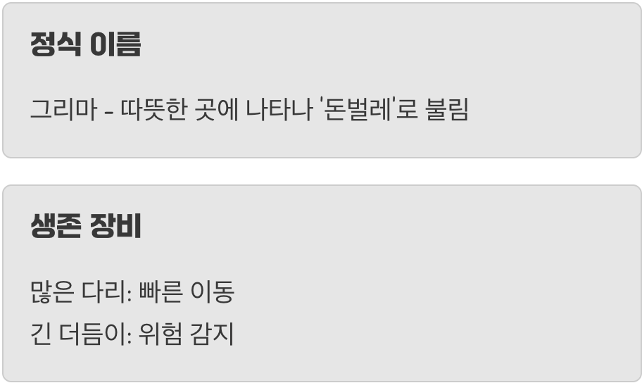 혐오스러운 외모, 오해의 시작