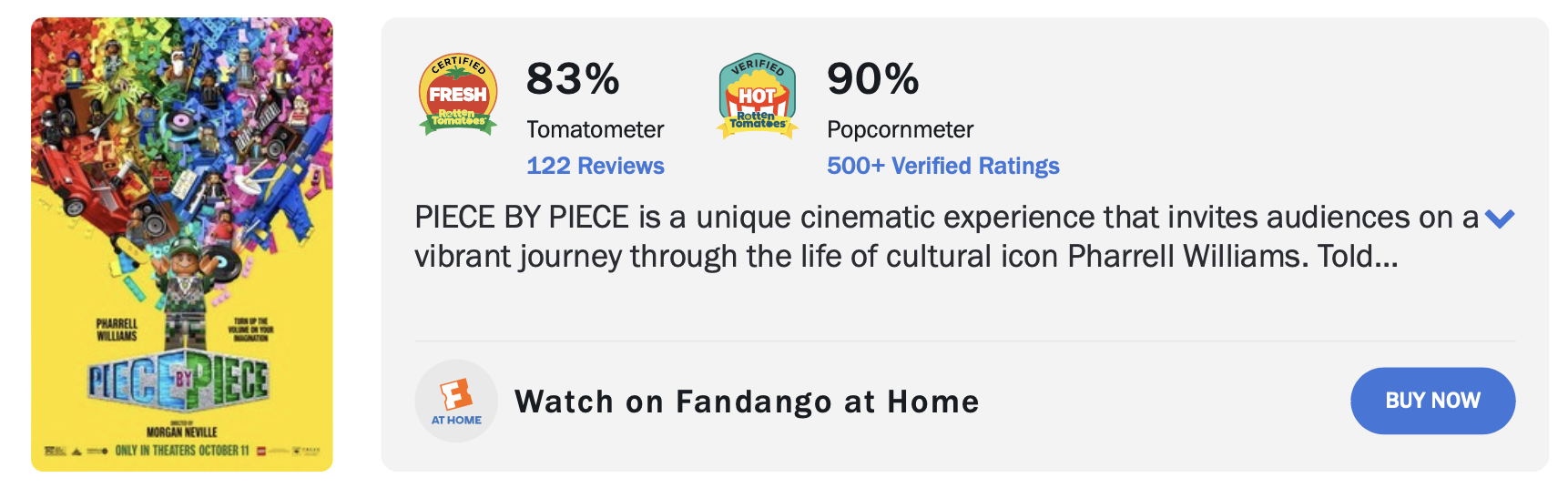 피스 바이 피스 평점