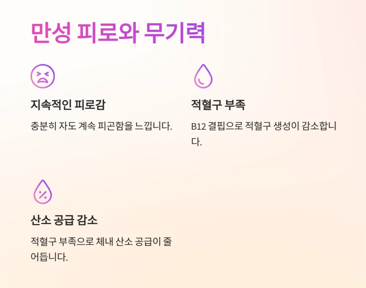 비타민_B12_우울증_정신건강