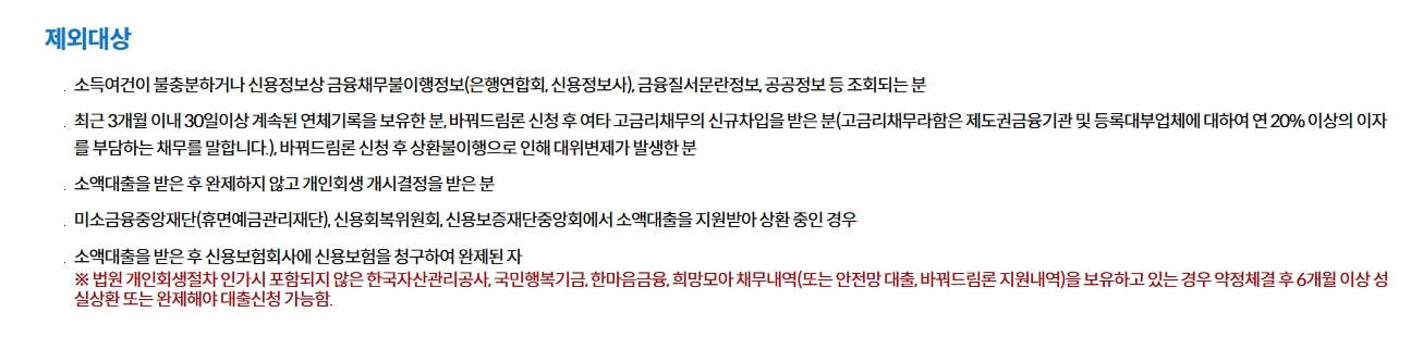 국민행복기금 소액대출 서민 저금리 금융 지원제도