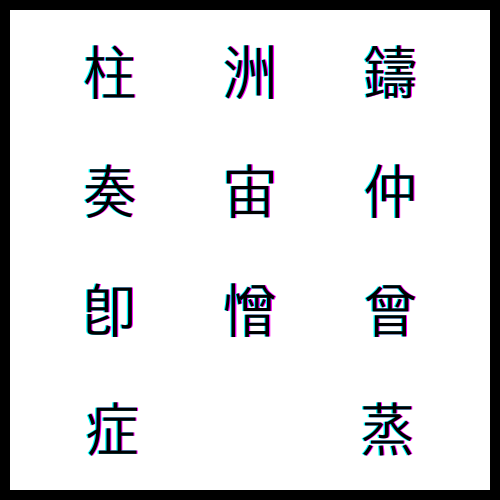 柱 기둥 주, 洲 물가 주, 鑄 쇠불릴 주, 奏 아뢸 주ː, 宙 집 주ː, 仲 버금 중(ː), 卽 곧 즉, 憎 미울 증, 曾 일찍 증, 症 증세 증, 蒸 찔 증
