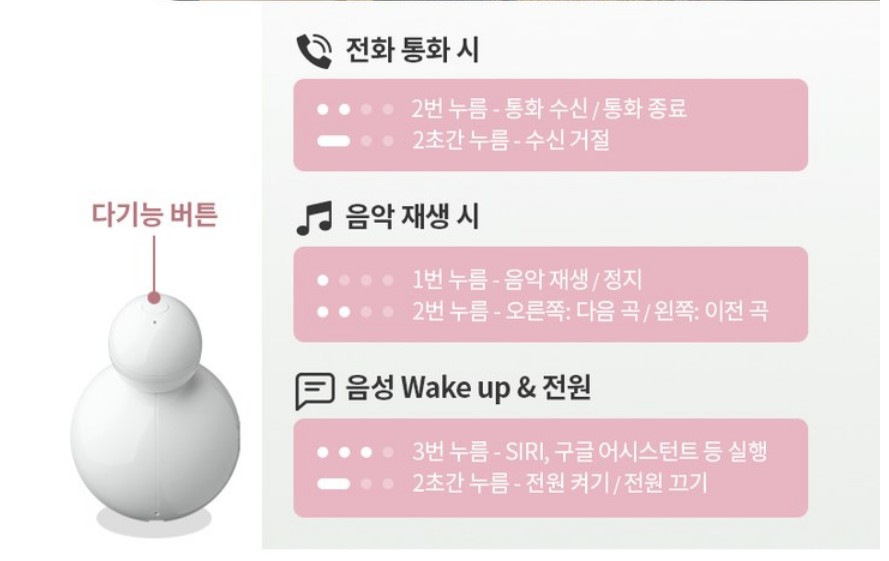 아이리버 디즈니 미키 엠플레이어 프리 특징