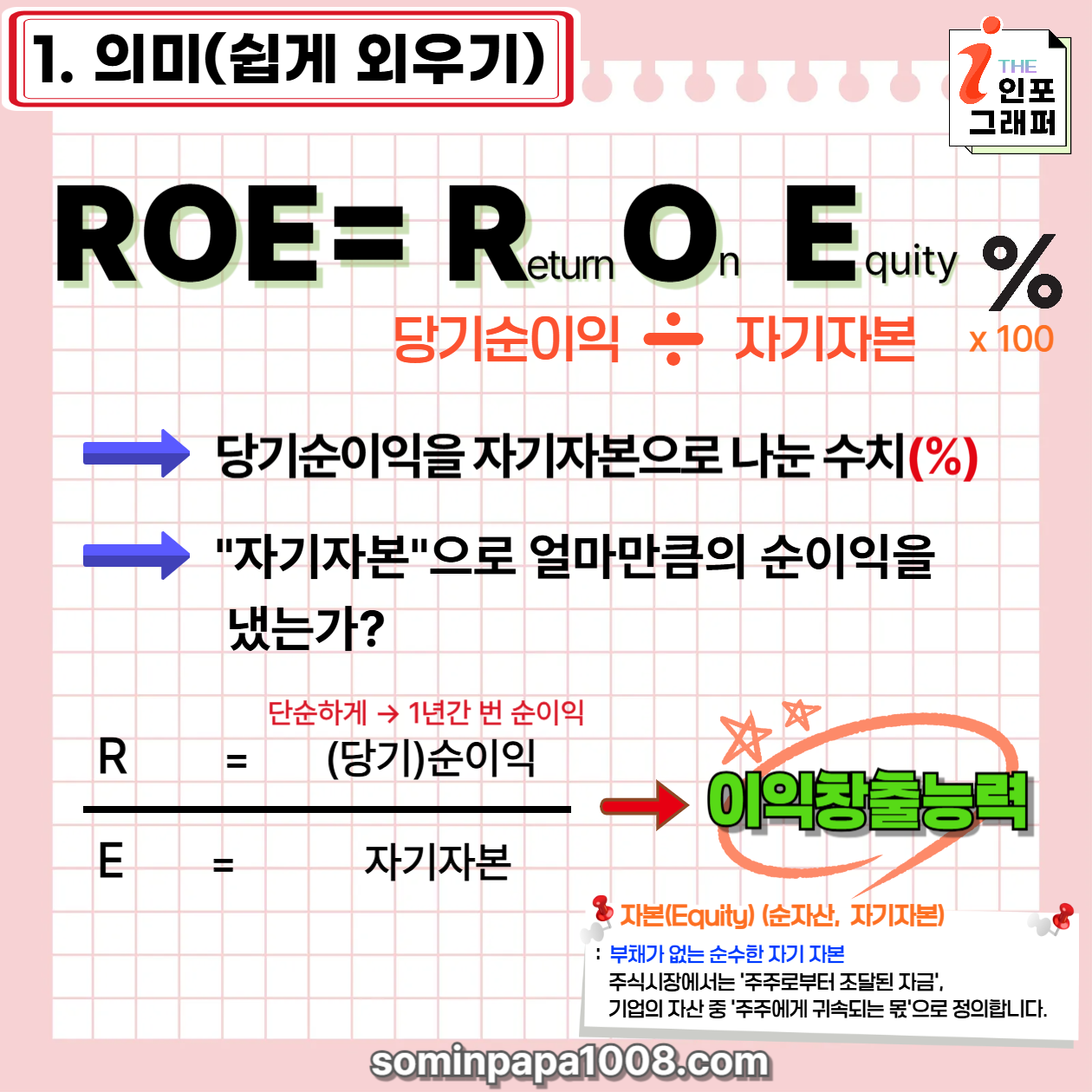 주식 초보가 가장 쉽게 알려주는 경제와 주식용어 사전, 그 세 번째 : ROE(자기자본이익률)