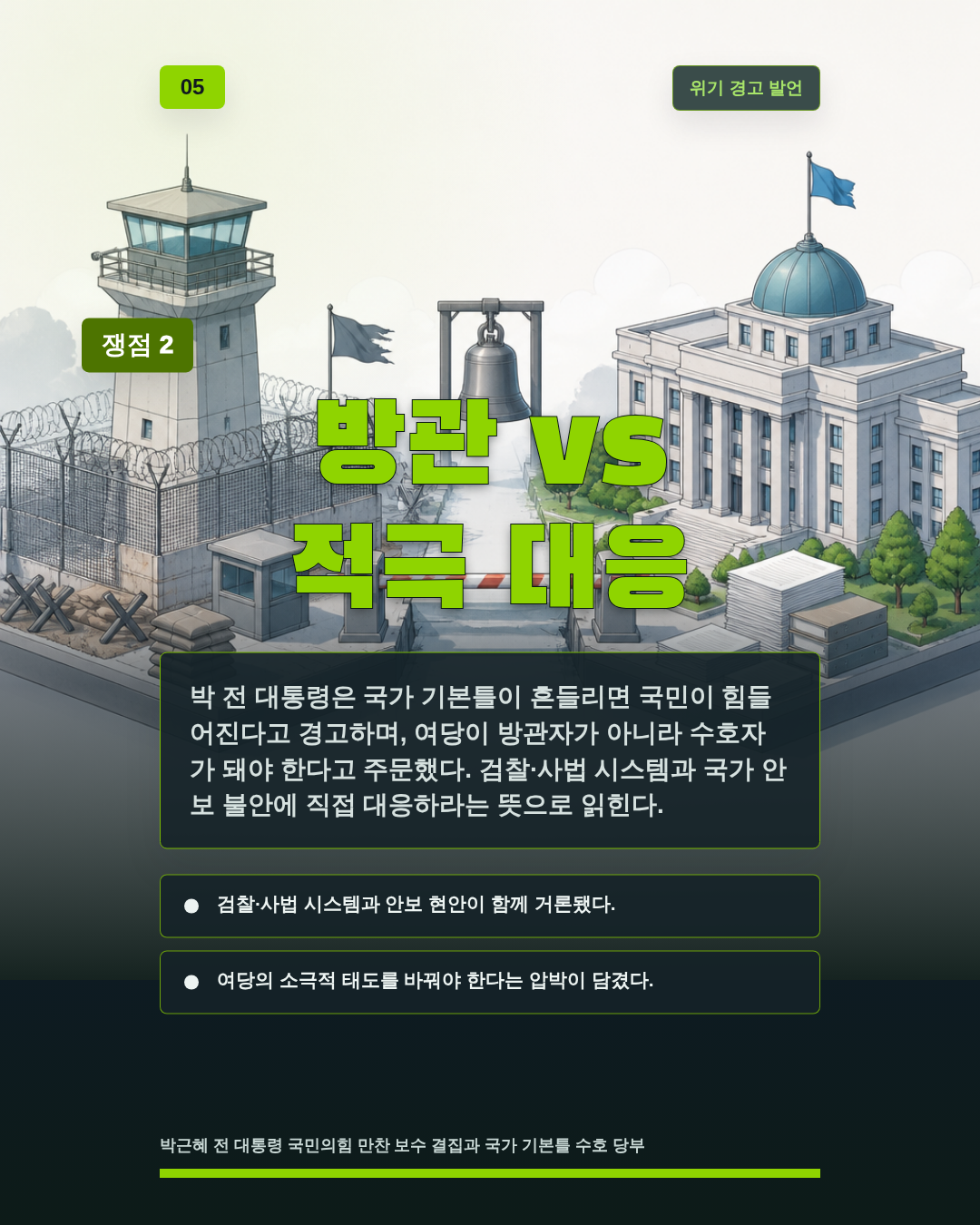 방관 vs 적극 대응