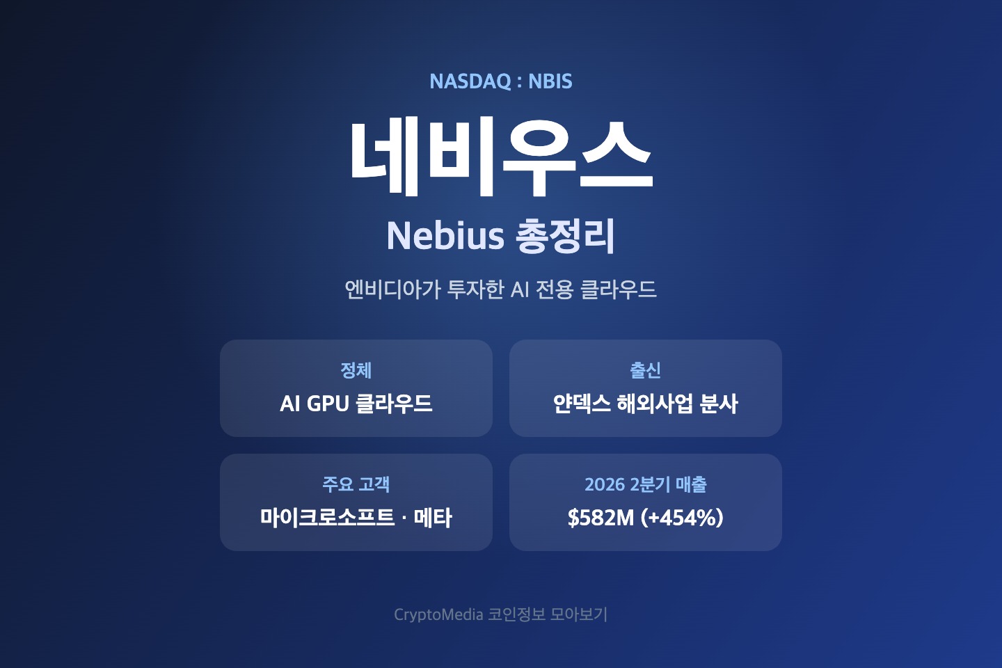 네비우스 Nebius 한눈에 보기 요약