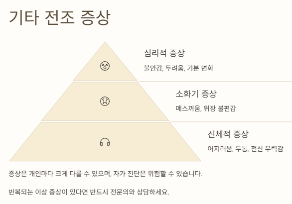 "뇌전증