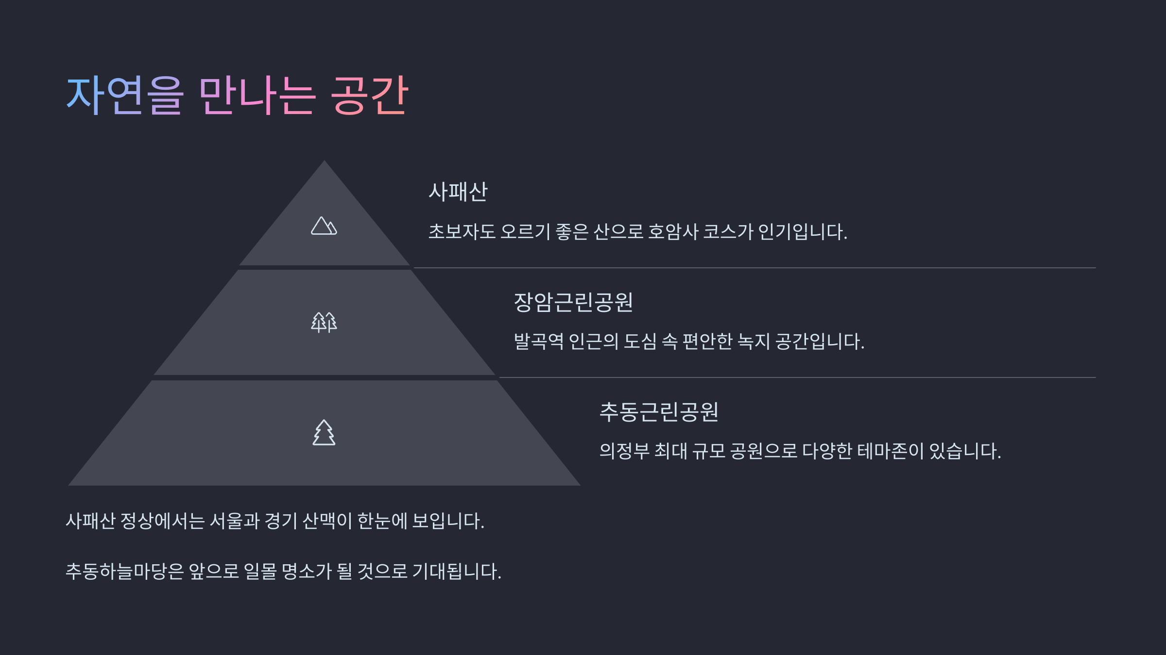 의정부 당일치기 갈만할 곳