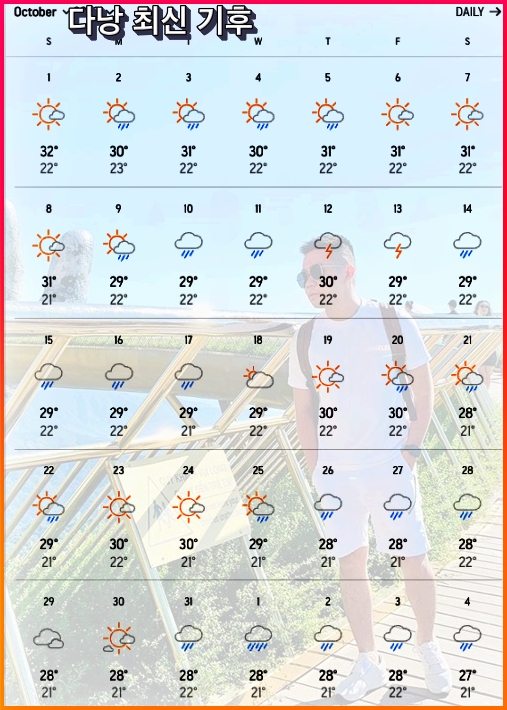 다낭 10월 날씨 기후