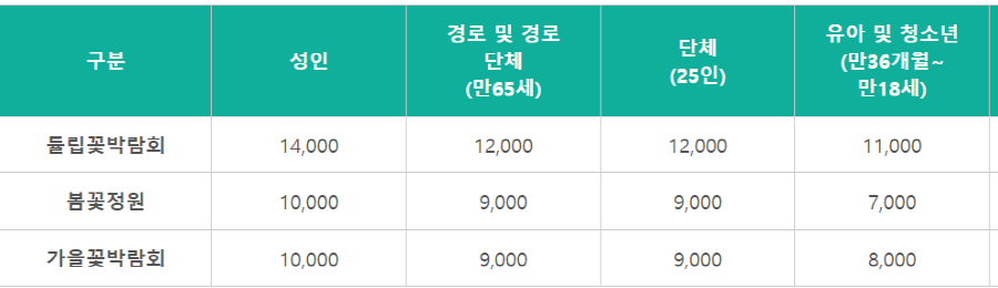 코리아플라워파크