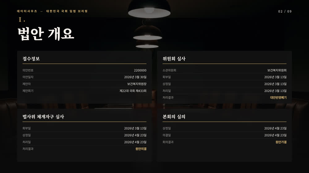 슬라이드 2