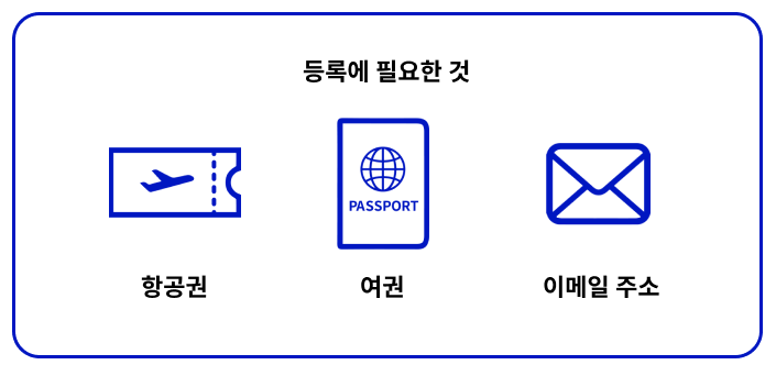 비짓재팬 웹 등록 준비물, 일본 여행 준비물