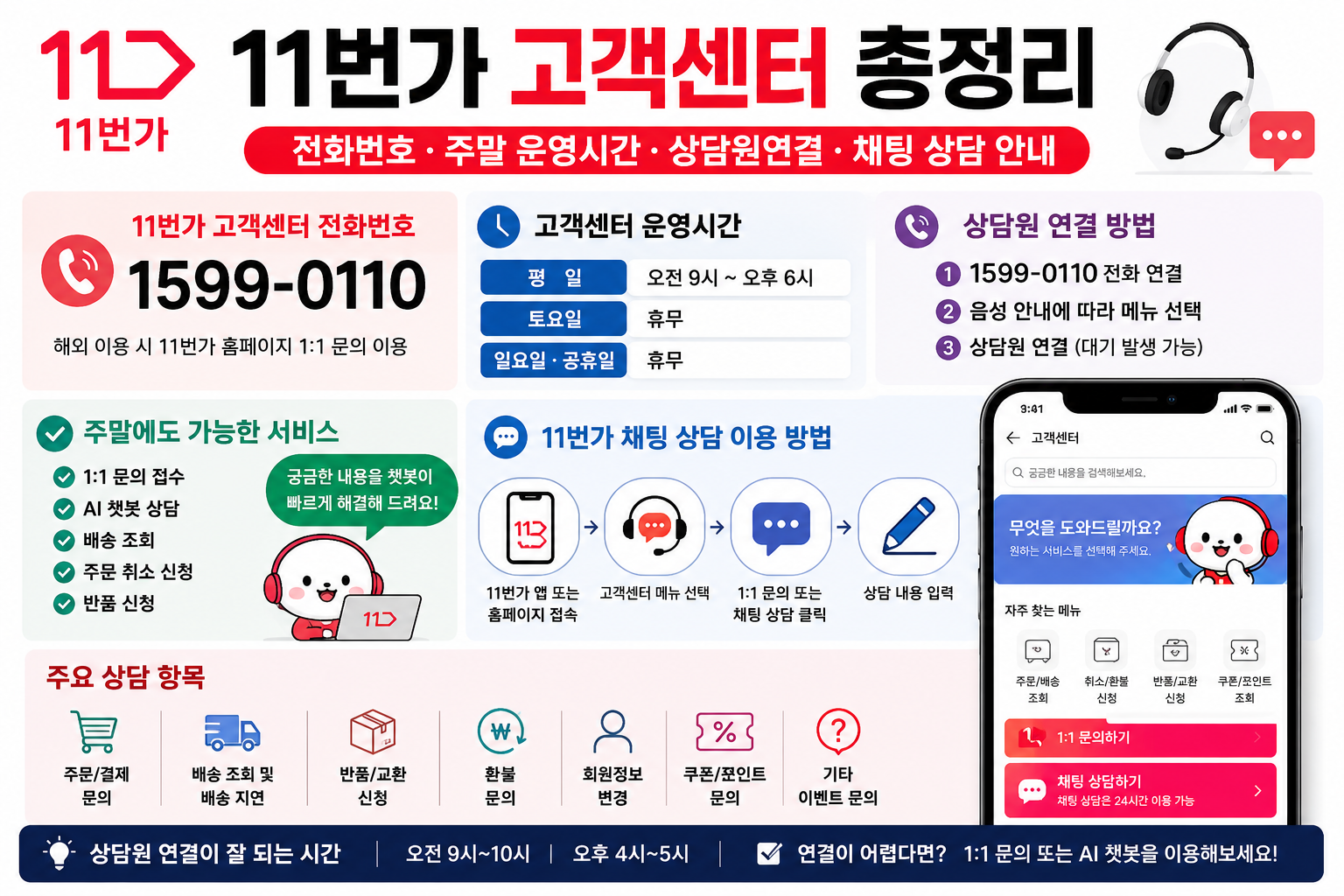 11번가 전화번호 고객센터 주말 운영시간 상담원연결 채팅 총정리