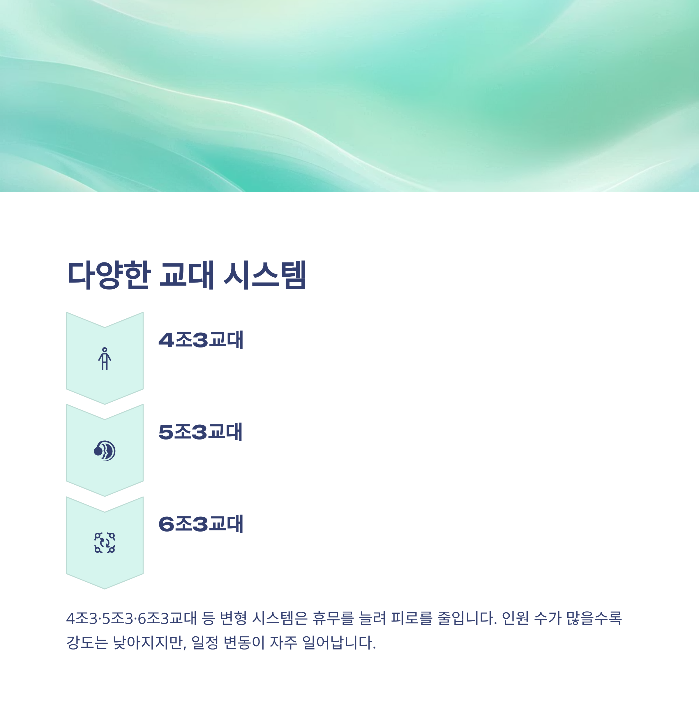 3교대 근무시간, 3조2교대&middot;3조3교대&middot;4조3교대 근무표와 병원&middot;간호사 교대근무 현실까지 총정리6