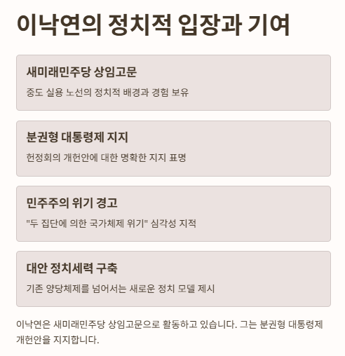 한덕수-이낙연 개헌연대 선언(제 7공화국): 의미&amp;#44; 배경과 역활