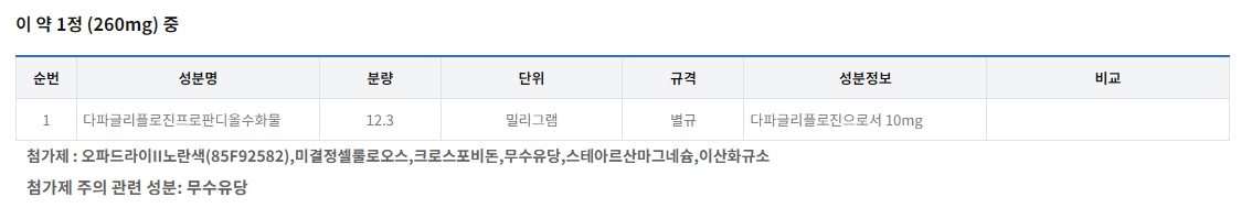 포시가정