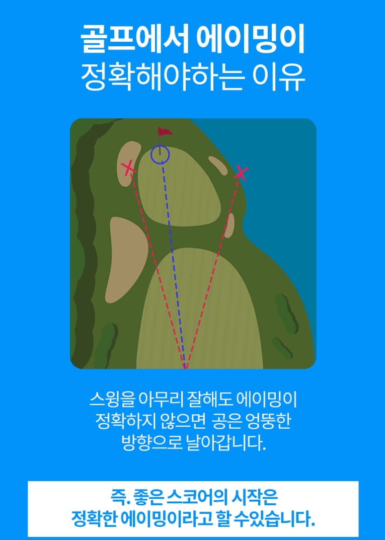 마이에이밍 굿보이스