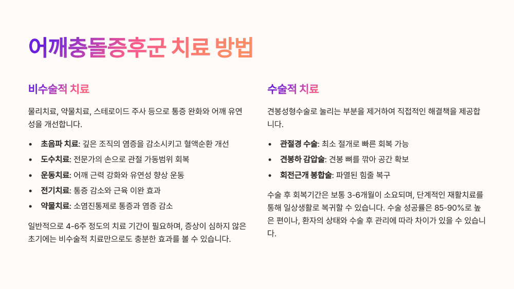 어깨충돌증후군, 무시하면 안 되는 이유