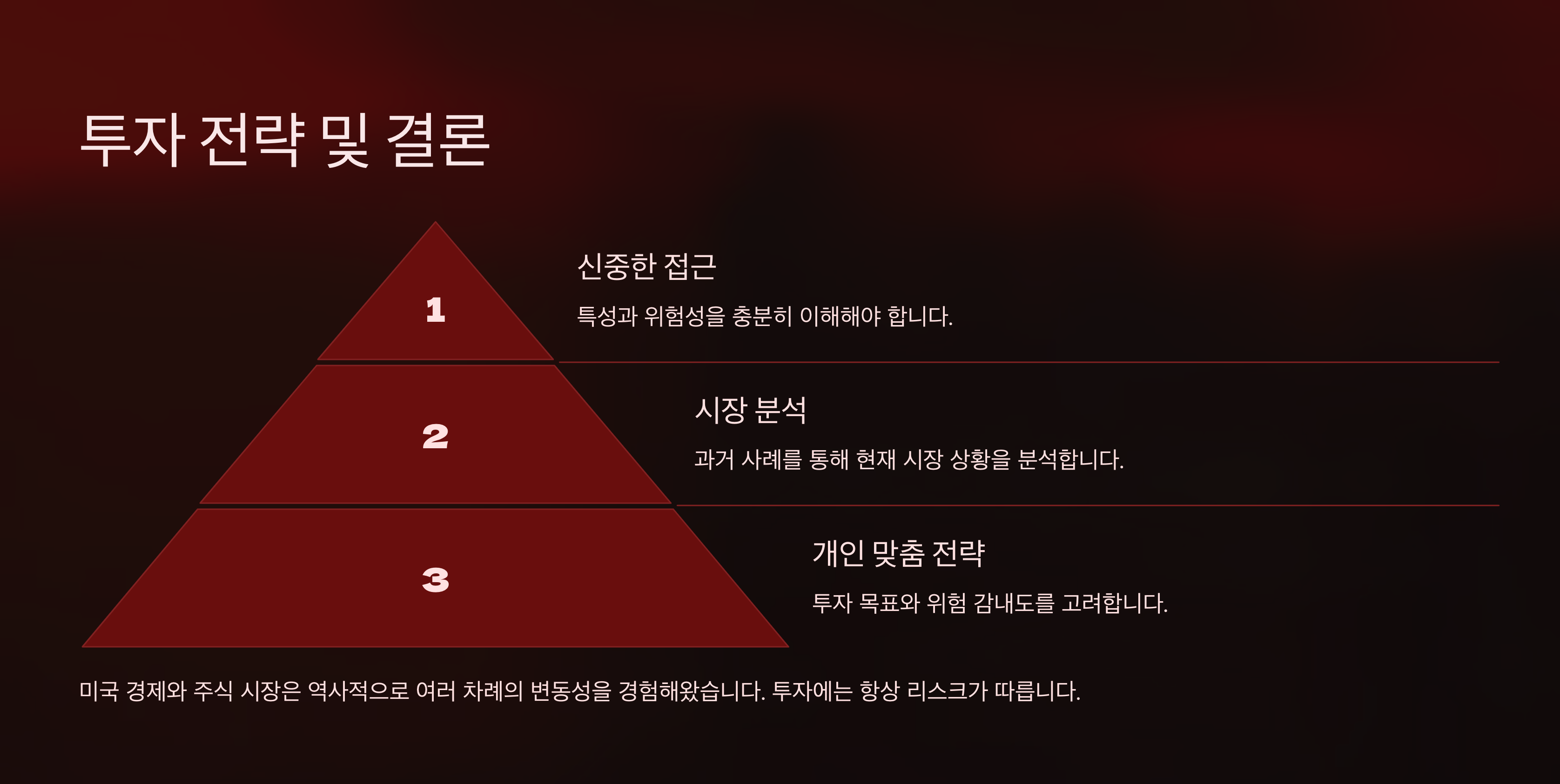 투자 전략 및 결론