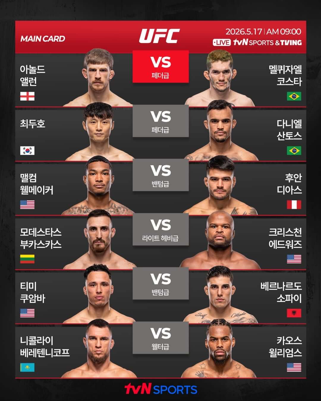 UFC 파이트 나이트: 최두호 산토스 경기 일정 중계 시간 보는곳 총정리