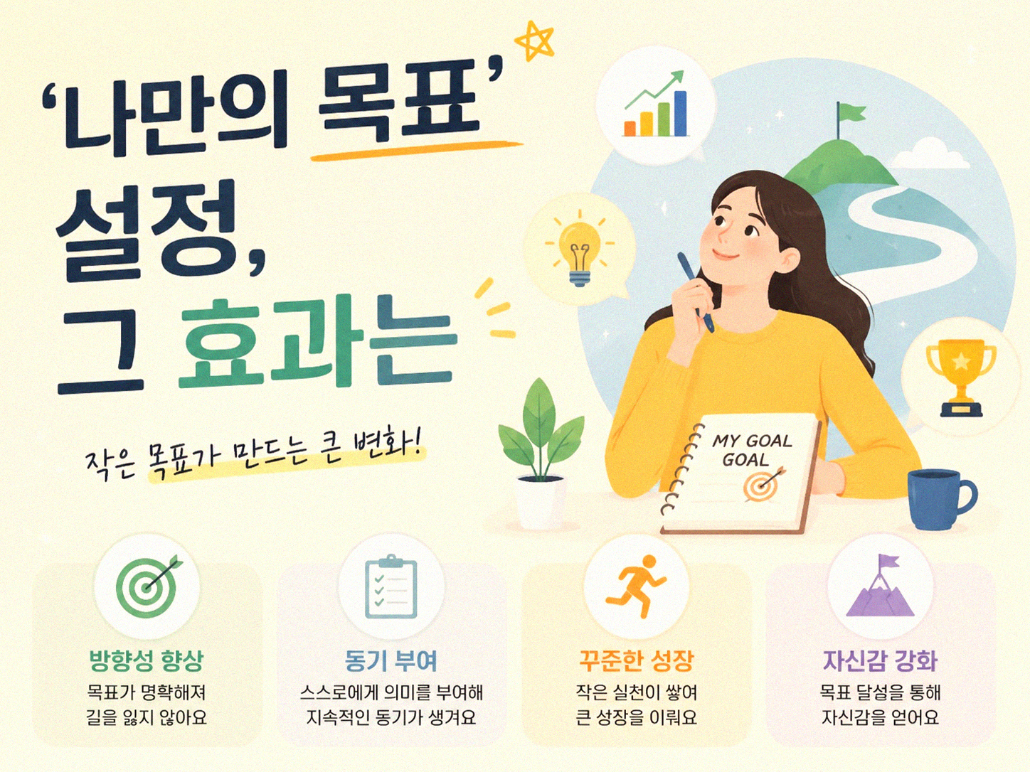 저축 앱 알림 설정, 입금 습관 이렇게 달라졌어요