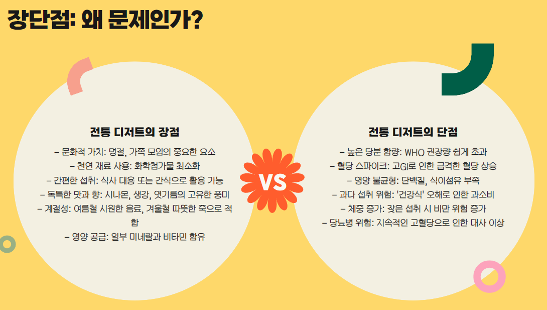 장단점: 왜 문제인가?