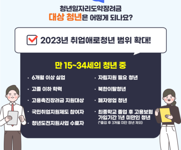 2023년-취업-에러-청년-범위