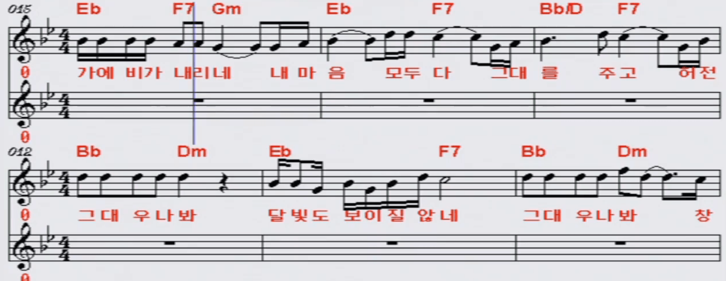 전영록 그대 우나봐 악보