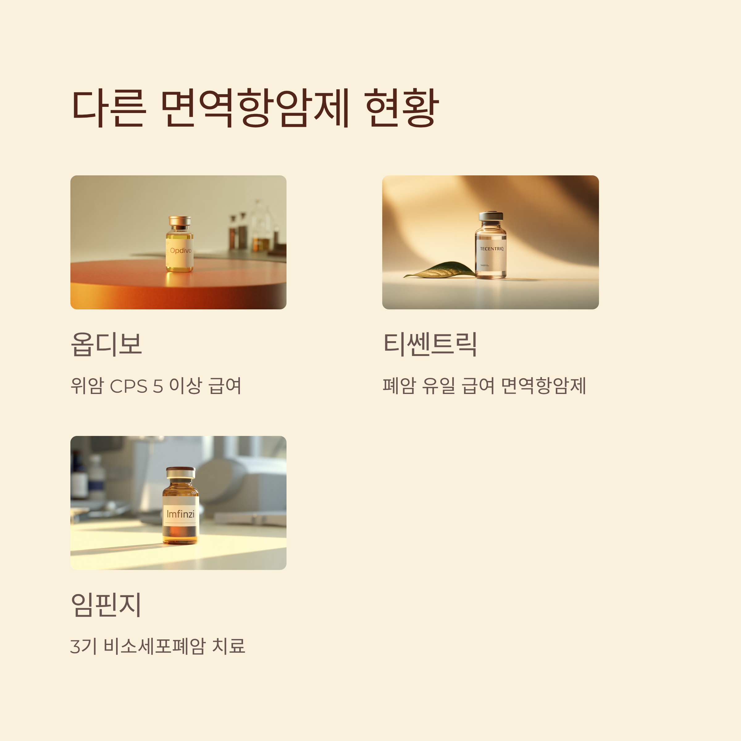 면역항암제 급여 확대 전망