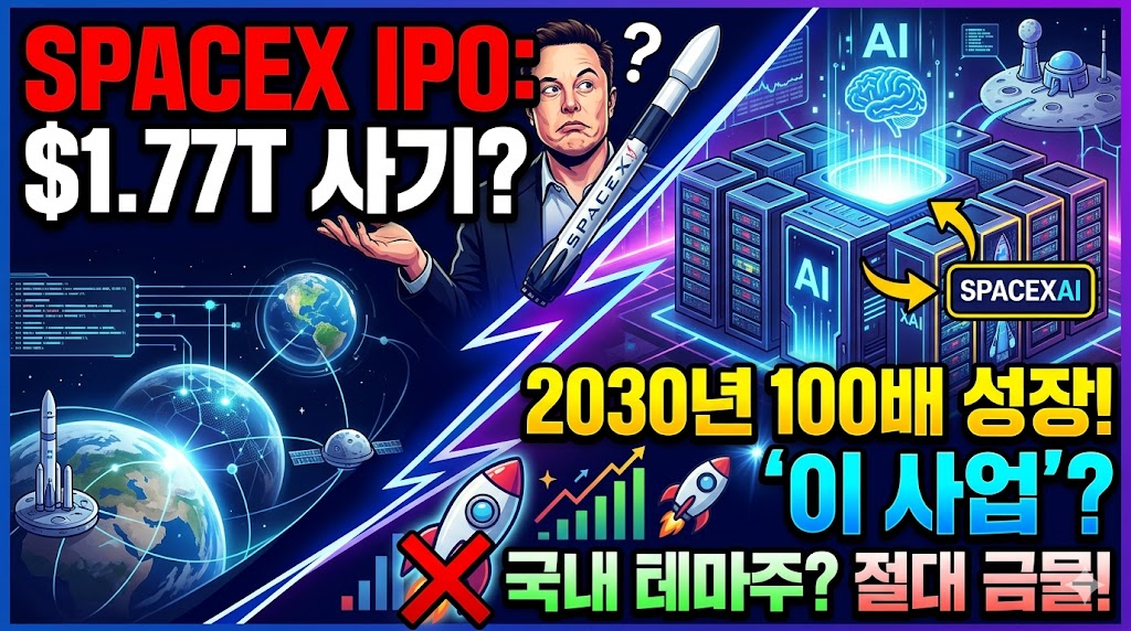 스페이스X IPO와 AI 사업 성장성 및 국내 테마주 투자 주의를 경고하는 유튜브 및 블로그용 썸네일 이미지. 일론 머스크 일러스트와 우주, AI 데이터센터 그래픽이 포함되어 있으며, 'SPACEX IPO: $1.77T 사기?', '2030년 100배 성장! 이 사업?', '국내 테마주? 절대 금물!'이라는 문구가 강조되어 있음
