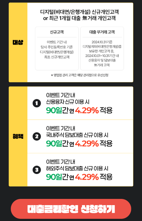 DB금융투자 금리 할인2