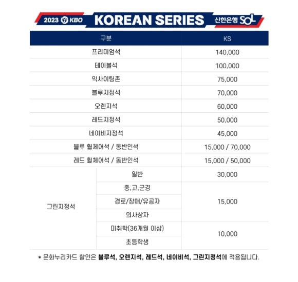 한국시리즈 예매일정