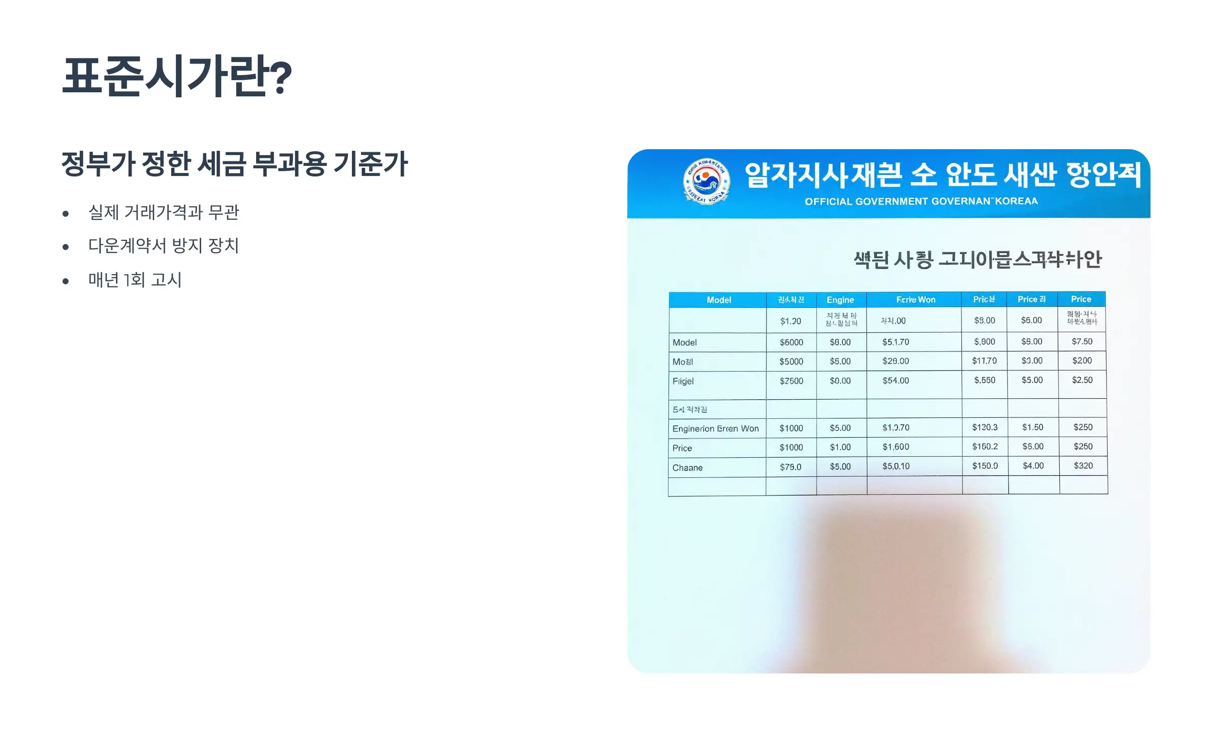 중고차 표준시가란?