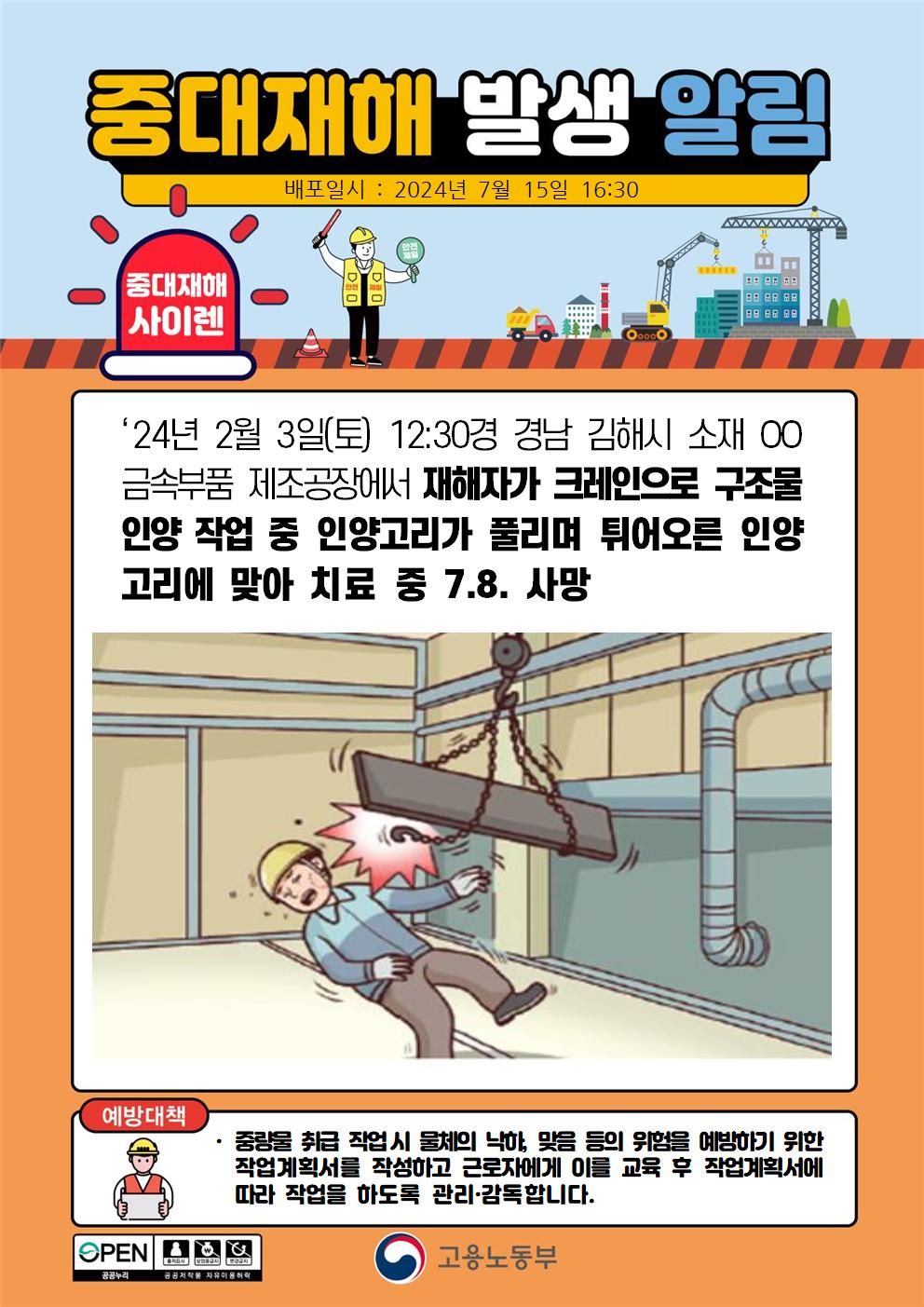 크레인 으로 구조물 인양 작업 중 인양고리가 풀리며 맞음