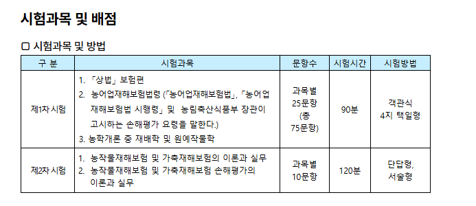 손해평가사 시험일정 2025년 ❘ 응시자격, 과목, 합격기준
