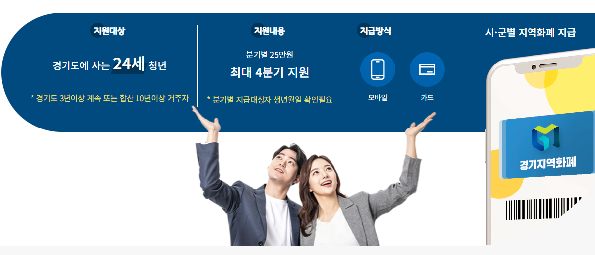 경기도 청년기본소득