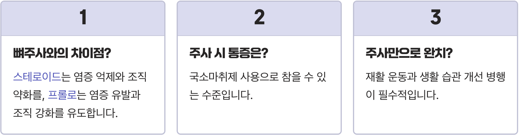프롤로주사 치료 원리와 효과 총정리, 손상된 인대·힘줄을 강화하는 방법