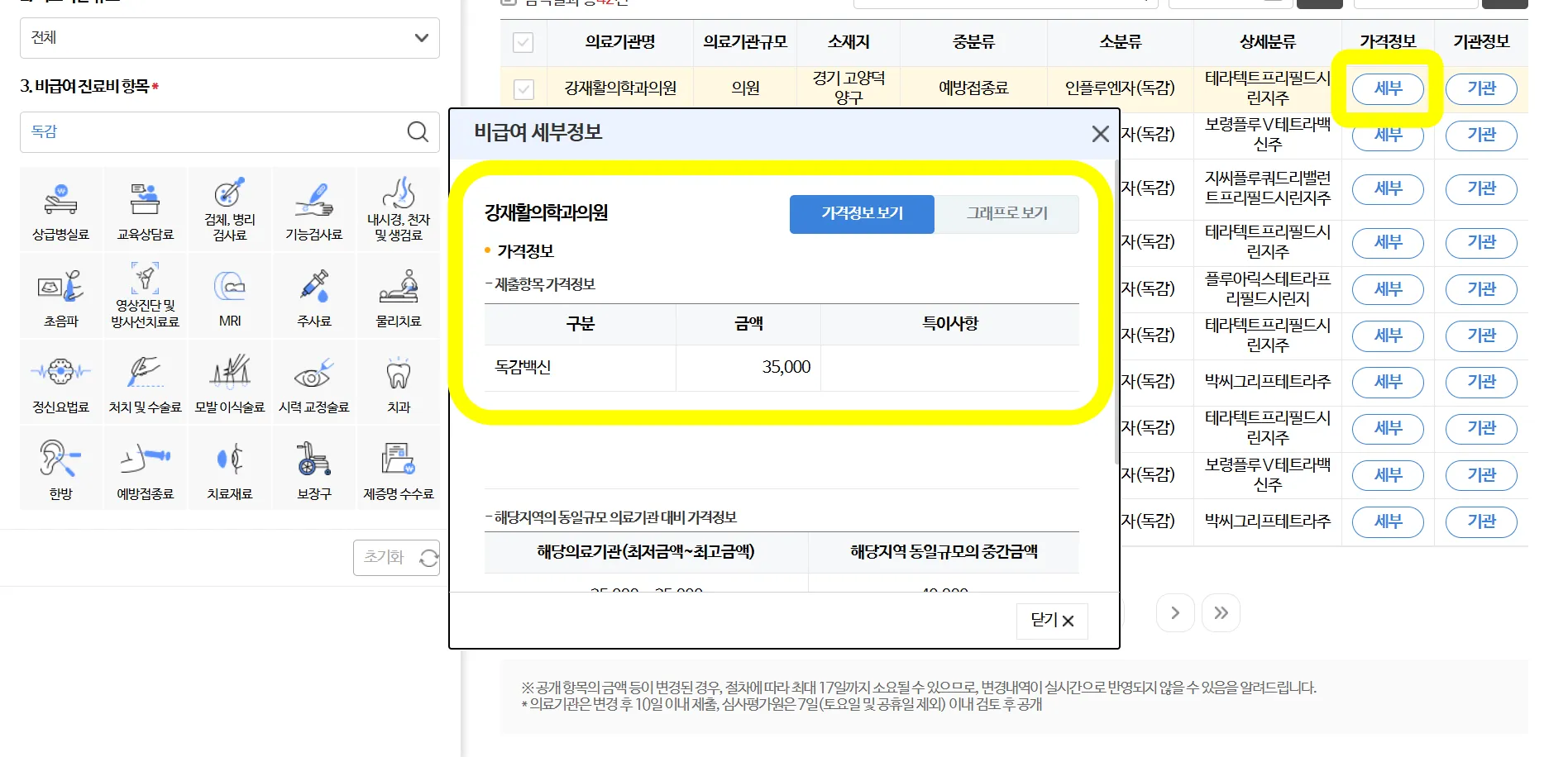건강보험심사평가원-비급여진료비정보-항목으로-조회하기-독감-가격