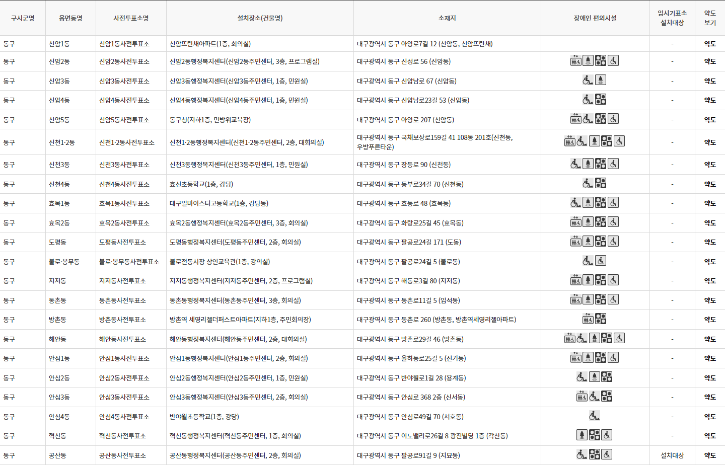 사전투표 장소 찾기 대구 동구