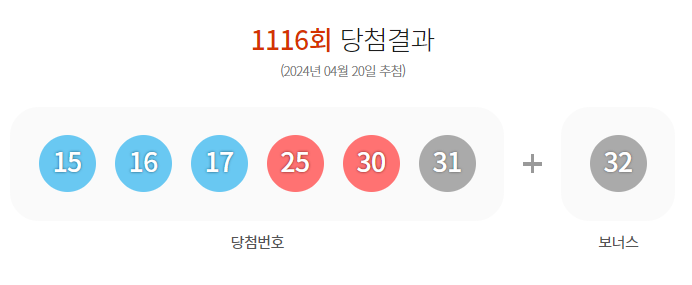 제1116회 로또 당첨번호