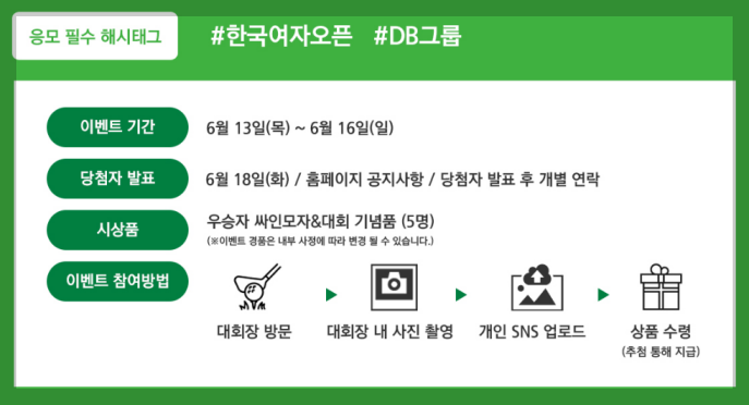DB그룹 한국여자오픈 대회