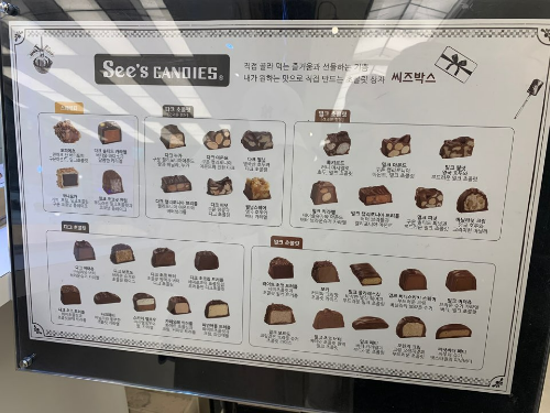 씨즈캔디