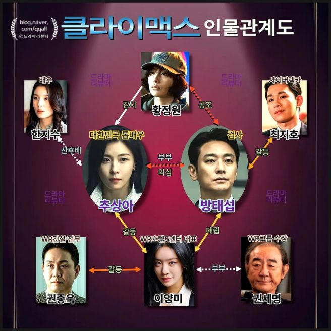 드라마 클라이맥스 나나 비밀 정보원 황정원 미스터리한 분위기