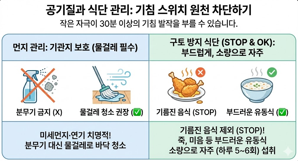 백일해 공기질과 식단 관리 가이드, 물걸레 청소와 기름진 음식 제한으로 기침 유발 요인 차단 설명