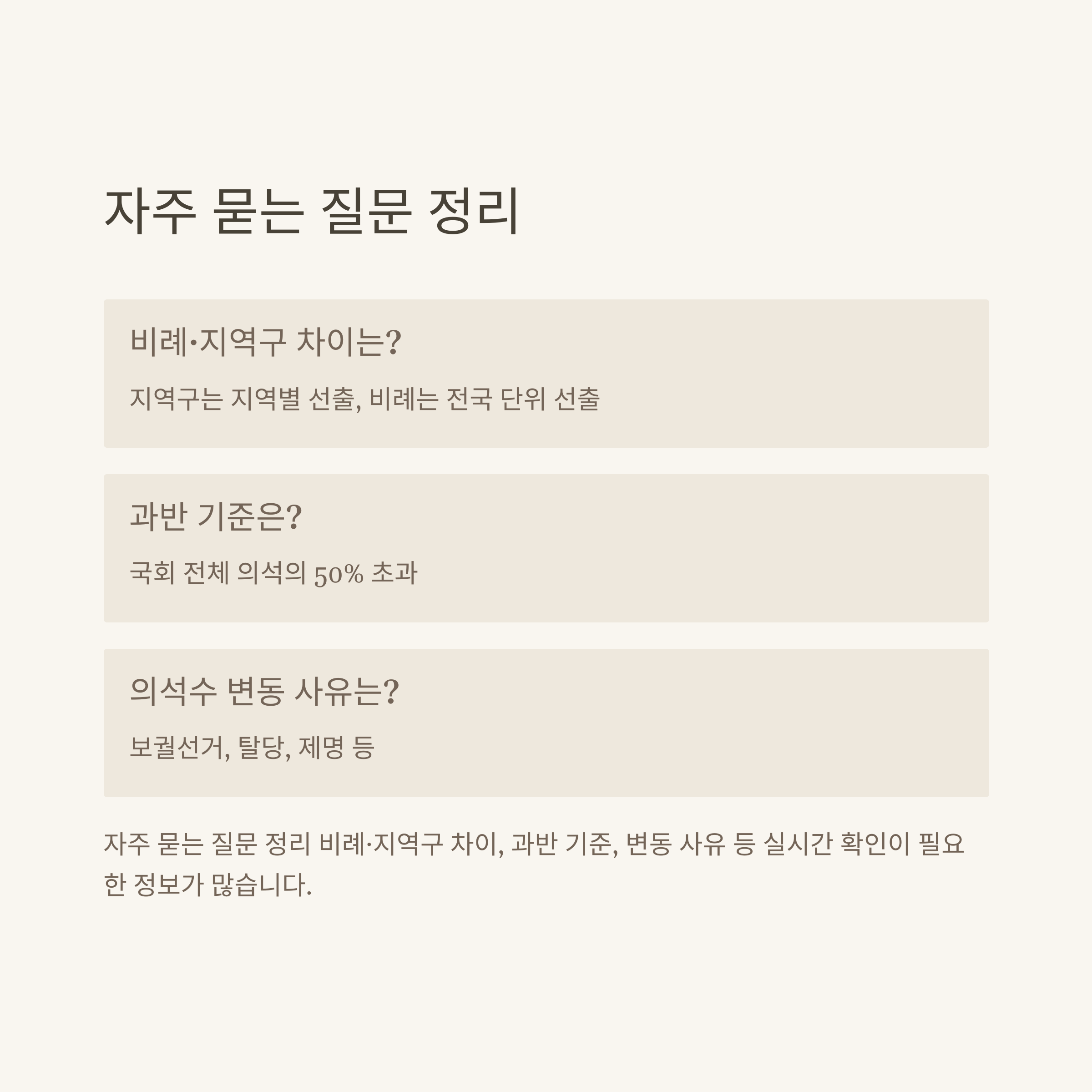 민주당 국회의원수, 더불어민주당 의석수 공식 현황 및 변동 정리