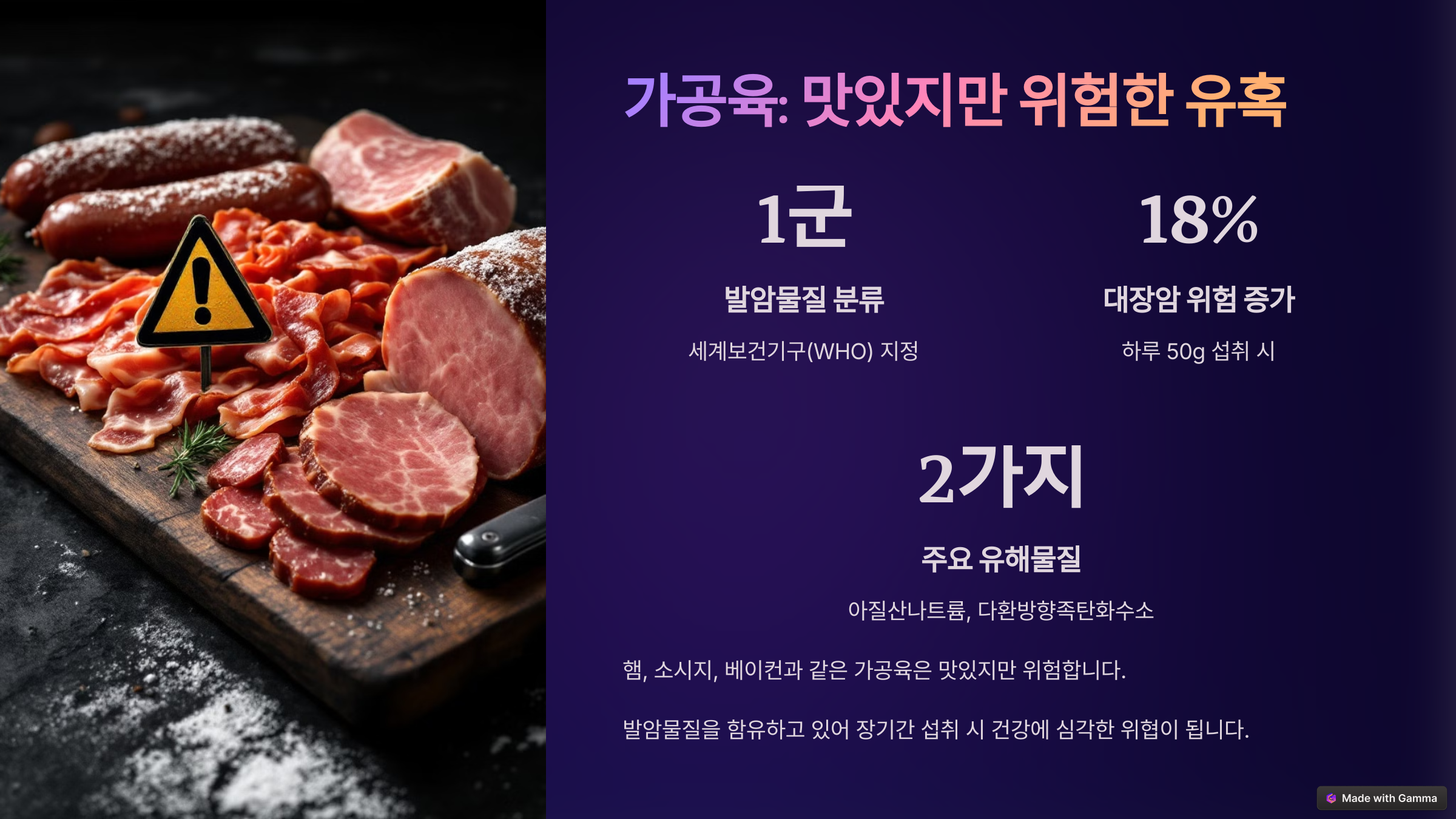 가공육: 맛있지만 위험한 유혹