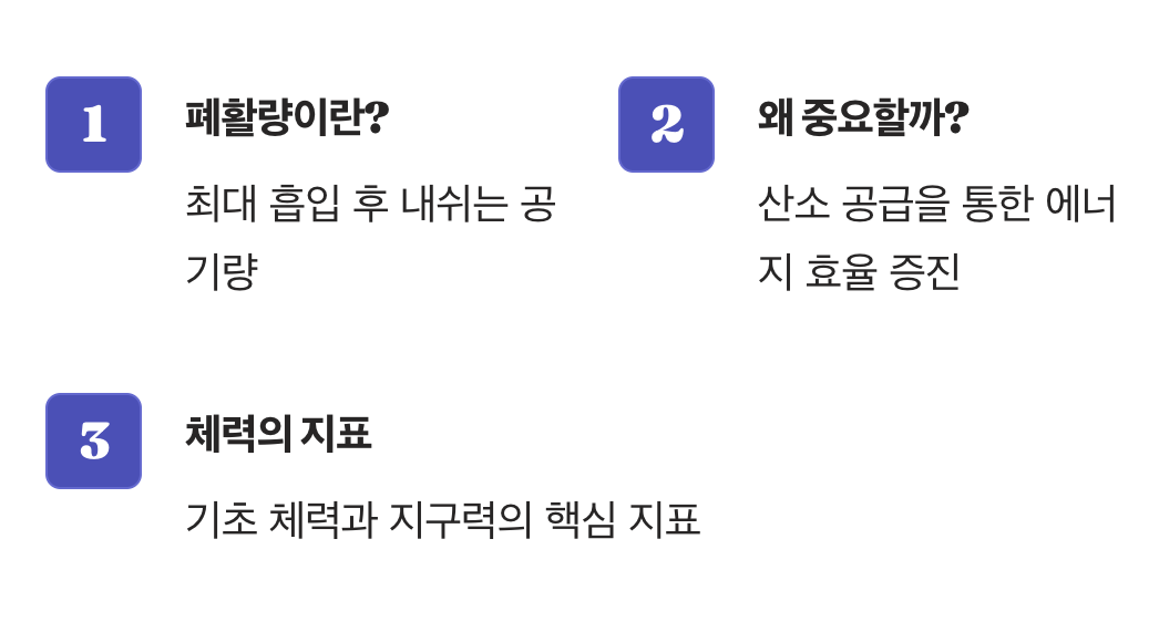 내 몸의 엔진&amp;#44; 숨 그릇의 크기