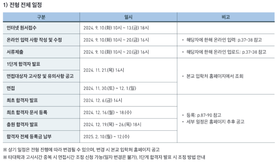 전형 일정