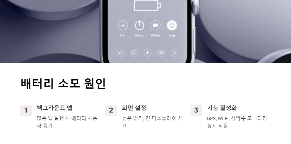 스마트워치